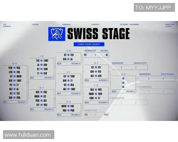 王者荣耀深度解析：揭秘BLG战队选手的个人能力与战术思维